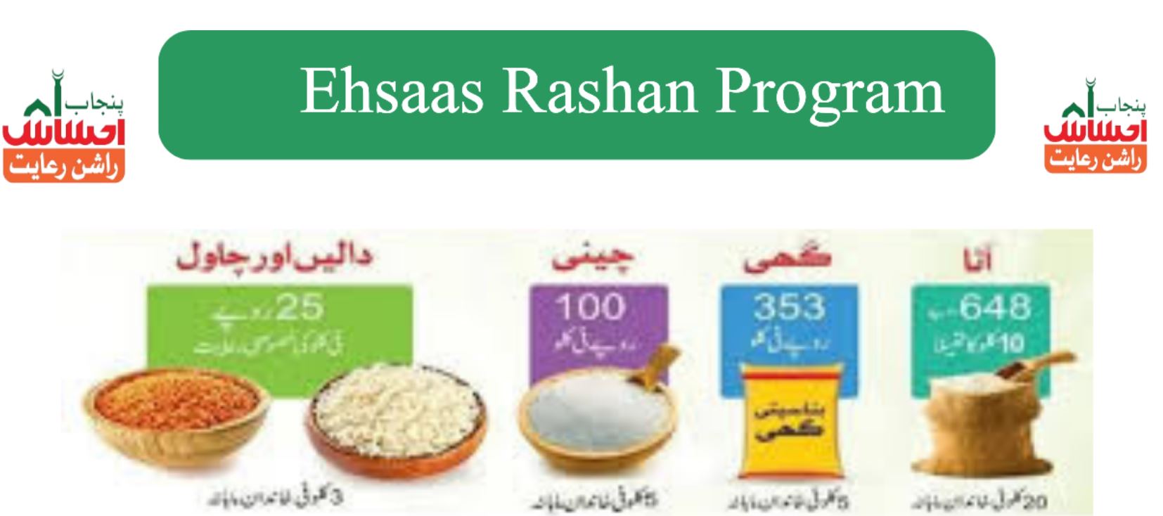 Ehsaas Rashan Program CNIC Check Online 2024